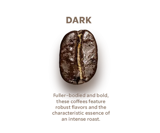 Dark Roast